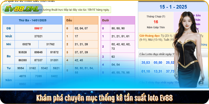 Khám phá chuyên mục thống kê tần suất loto Ev88